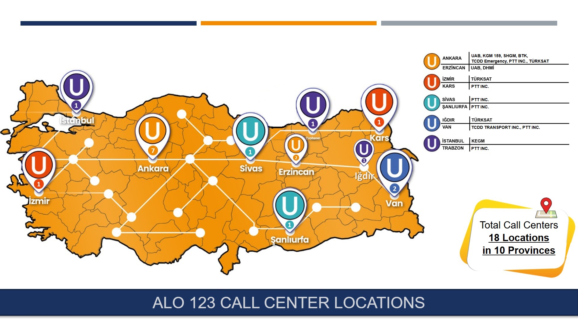 ALO 123 Call Center Locations: 18 locations in 10 provinces