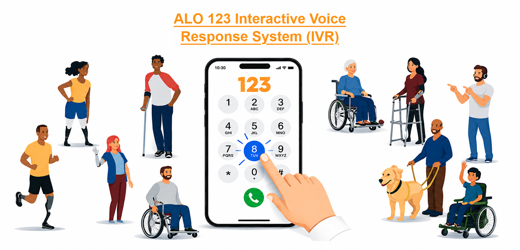 ALO 123 Interactive Voice Response (IVR)