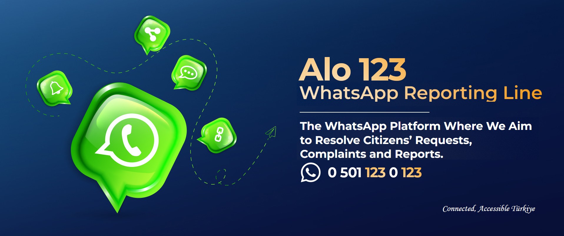 ALO 123 WhatsApp Support Line